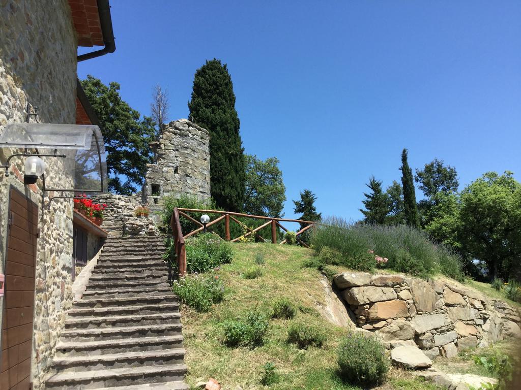 Agriturismo Badia Ficarolo Palazzo del Pero Екстериор снимка
